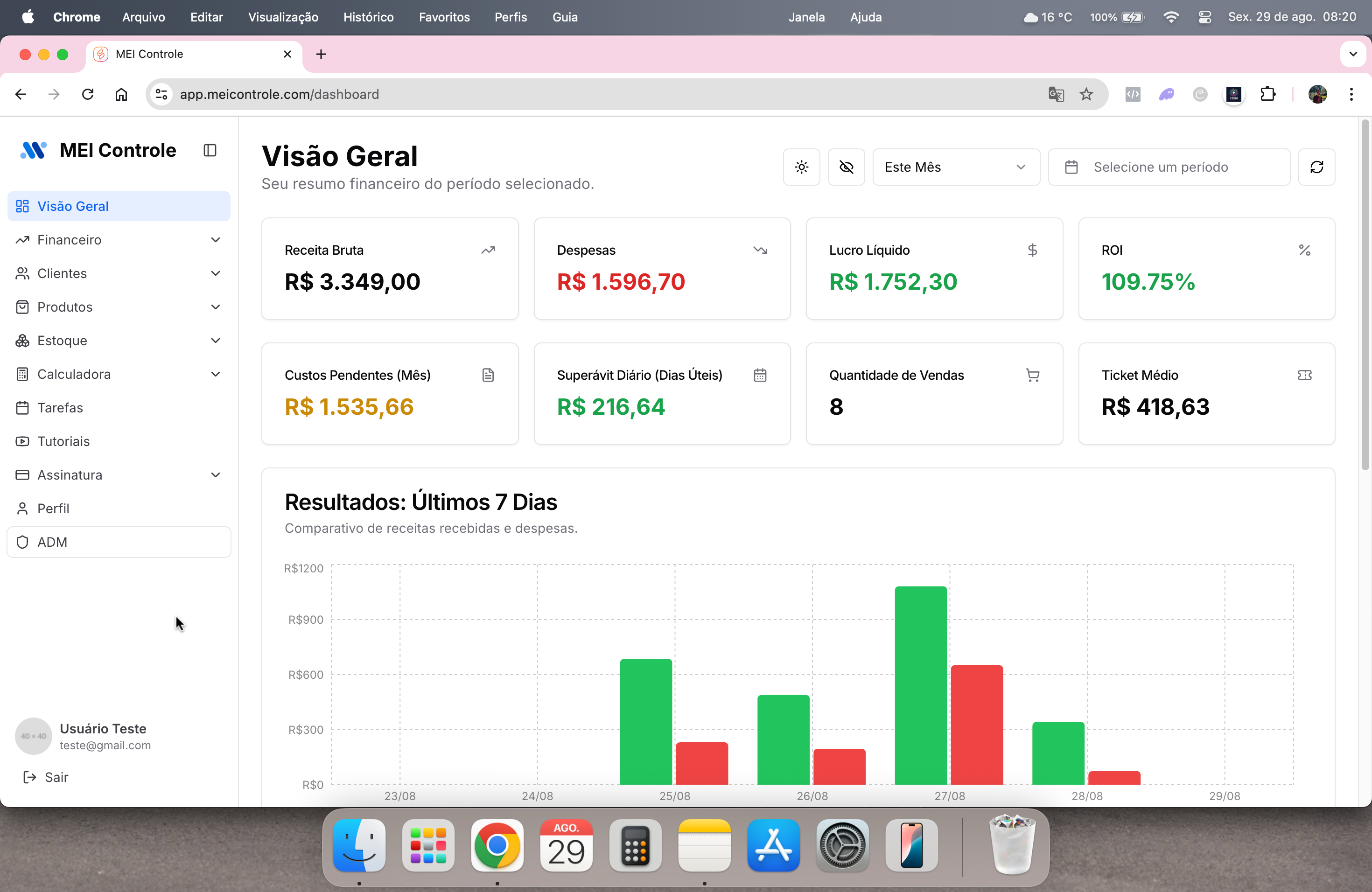 Painel Visão Geral do MEI Controle